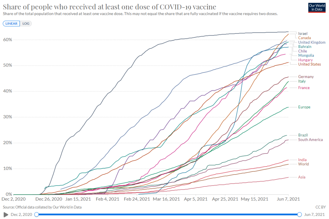 纵腾观察 | 跨境电商的2021：中小件崛起 及时变道