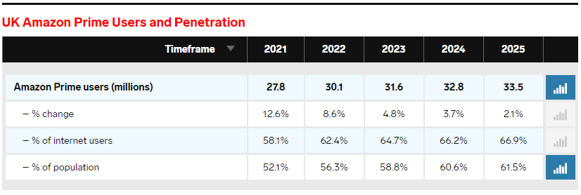 纵腾观察 | 跨境电商的2021：中小件崛起 及时变道