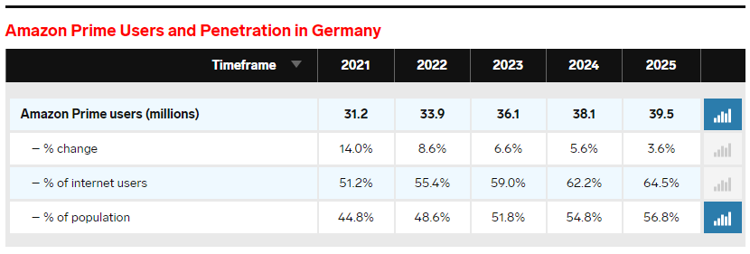 纵腾观察 | 跨境电商的2021：中小件崛起 及时变道