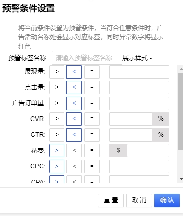 利用亚马逊免费运营工具让你的亚马逊广告清晰化