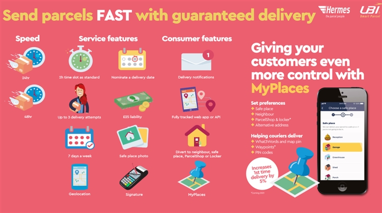 直播回顾 | 仅需5元即可享受英国特快专线还保时效！超8天运费全退！！