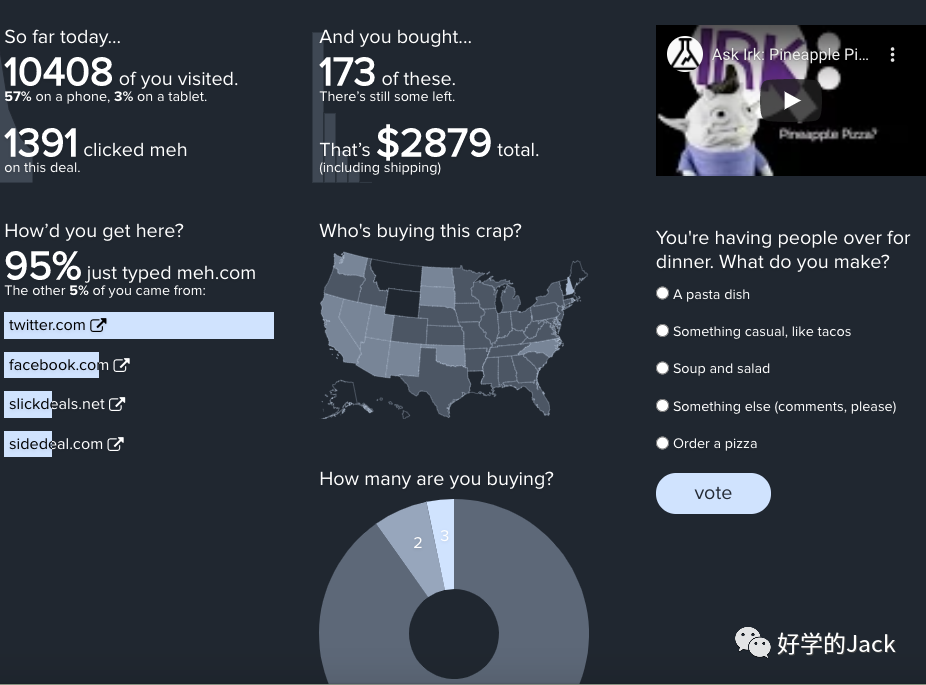 推荐一个选品思路的网站—meh.com