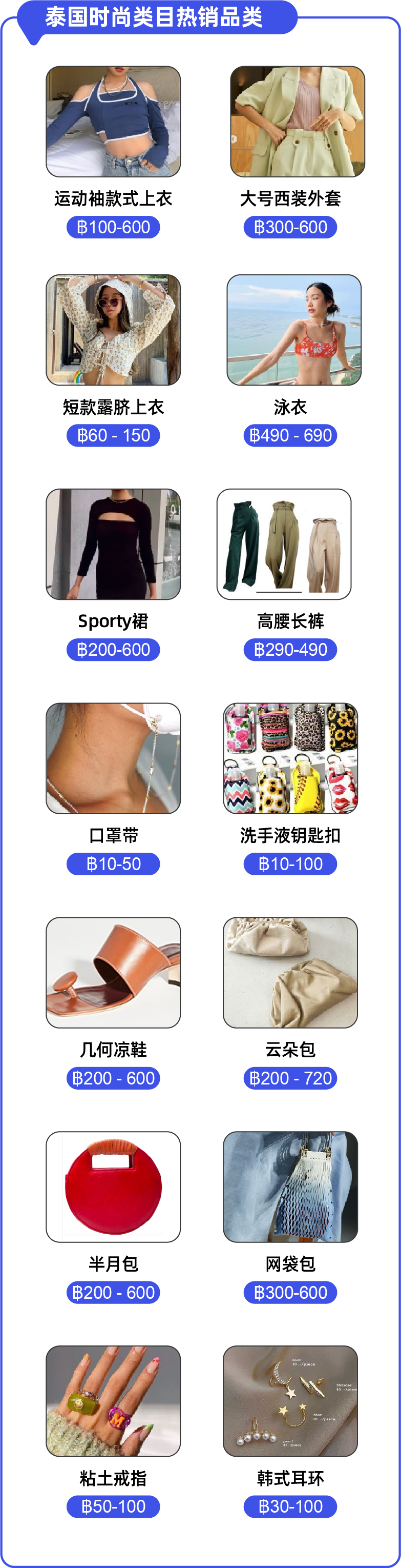 时尚情报局|四国时尚趋势剖析,助你引领销售新风潮