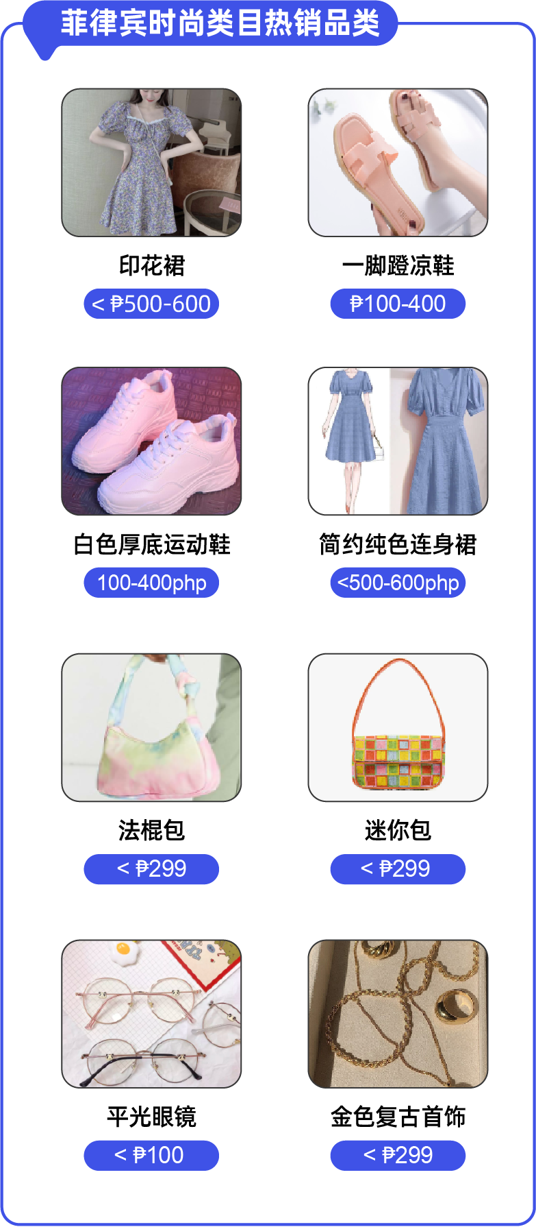 时尚情报局|四国时尚趋势剖析,助你引领销售新风潮