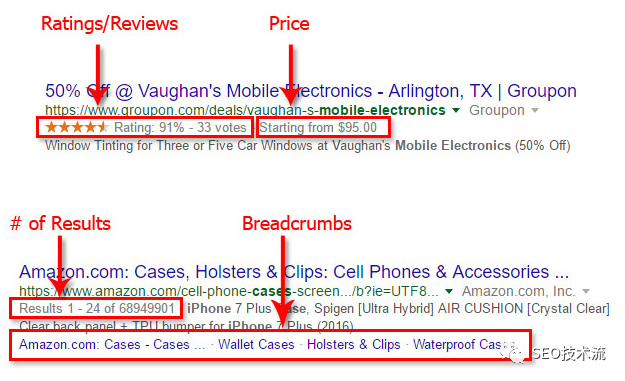 SEO 友好的电商产品页设计｜附 10+个实际案例