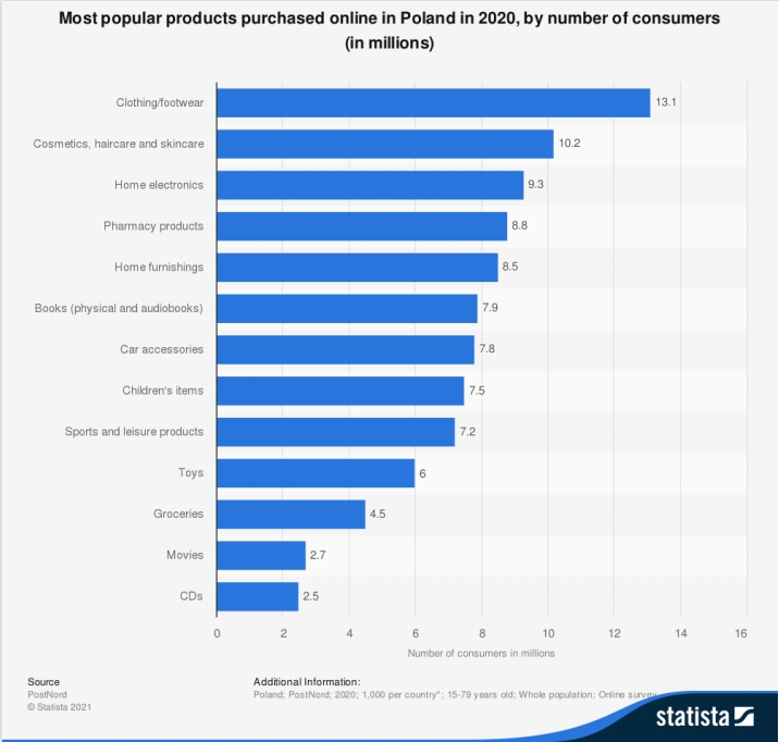 又一爆款选品，海外三孩家庭都在买!