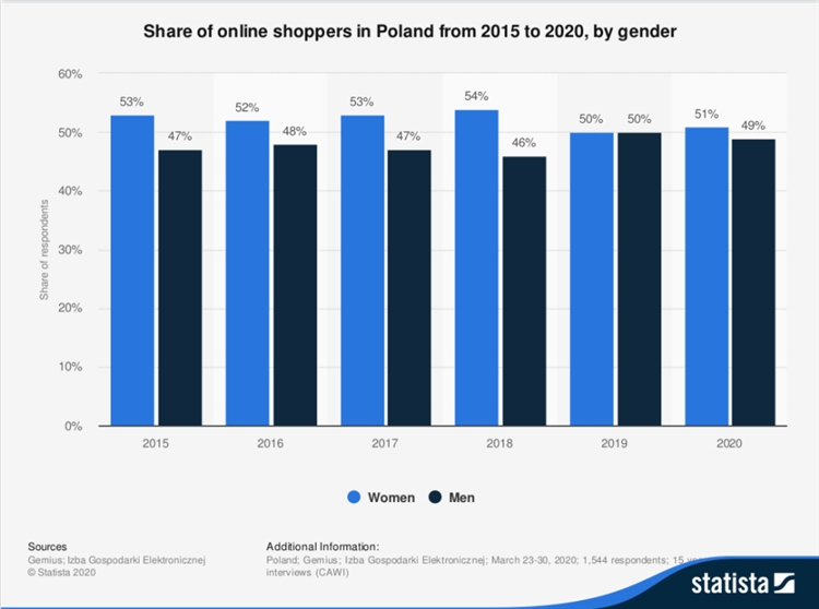又一爆款选品，海外三孩家庭都在买!