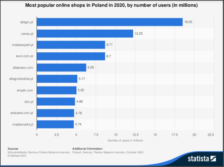 又一爆款选品，海外三孩家庭都在买!