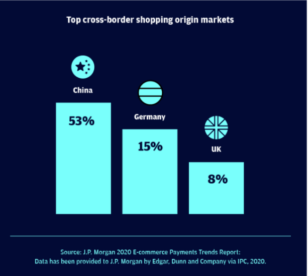 又一爆款选品，海外三孩家庭都在买!
