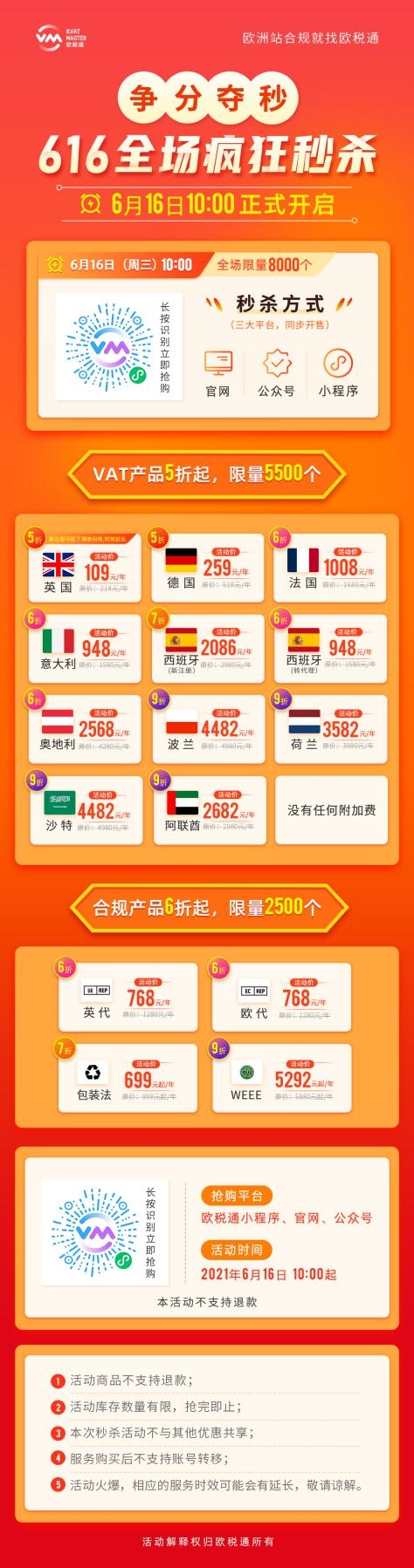 难！欧盟代扣VAT，卖家利润骤降，这样做或能降低成本