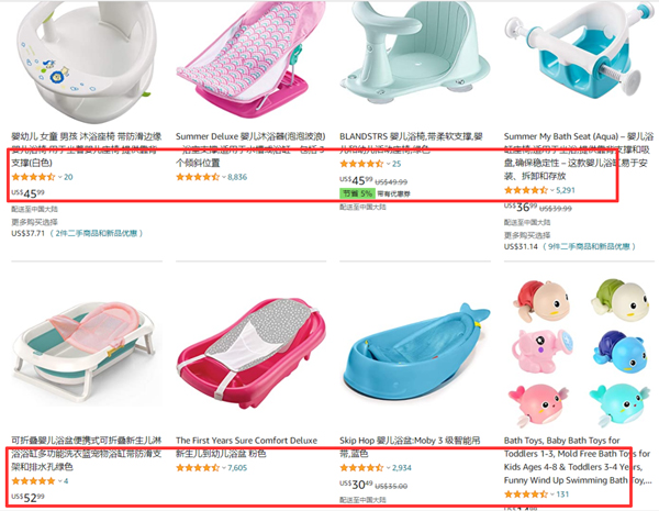 欧盟外观专利侵权预警！----亚马逊爆款婴儿浴盆”