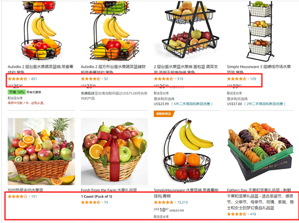 欧盟外观专利侵权预警！----亚马逊爆款“水果篮”