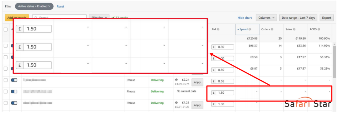 【干货】Richard第60期-亚马逊卖家充分利用PPC的实用技巧