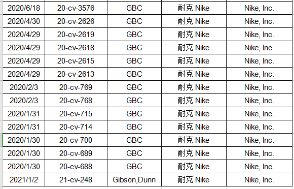 请下架！这些品牌已经立案