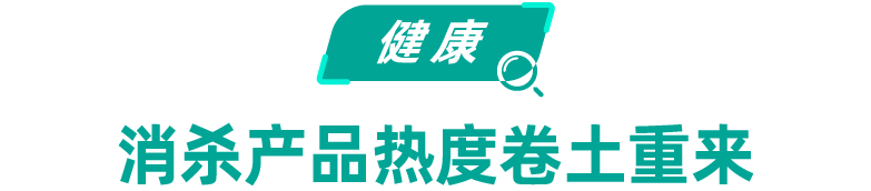 快消品情报局｜五大类目新卖点解析，带你提前抢占爆单先机！