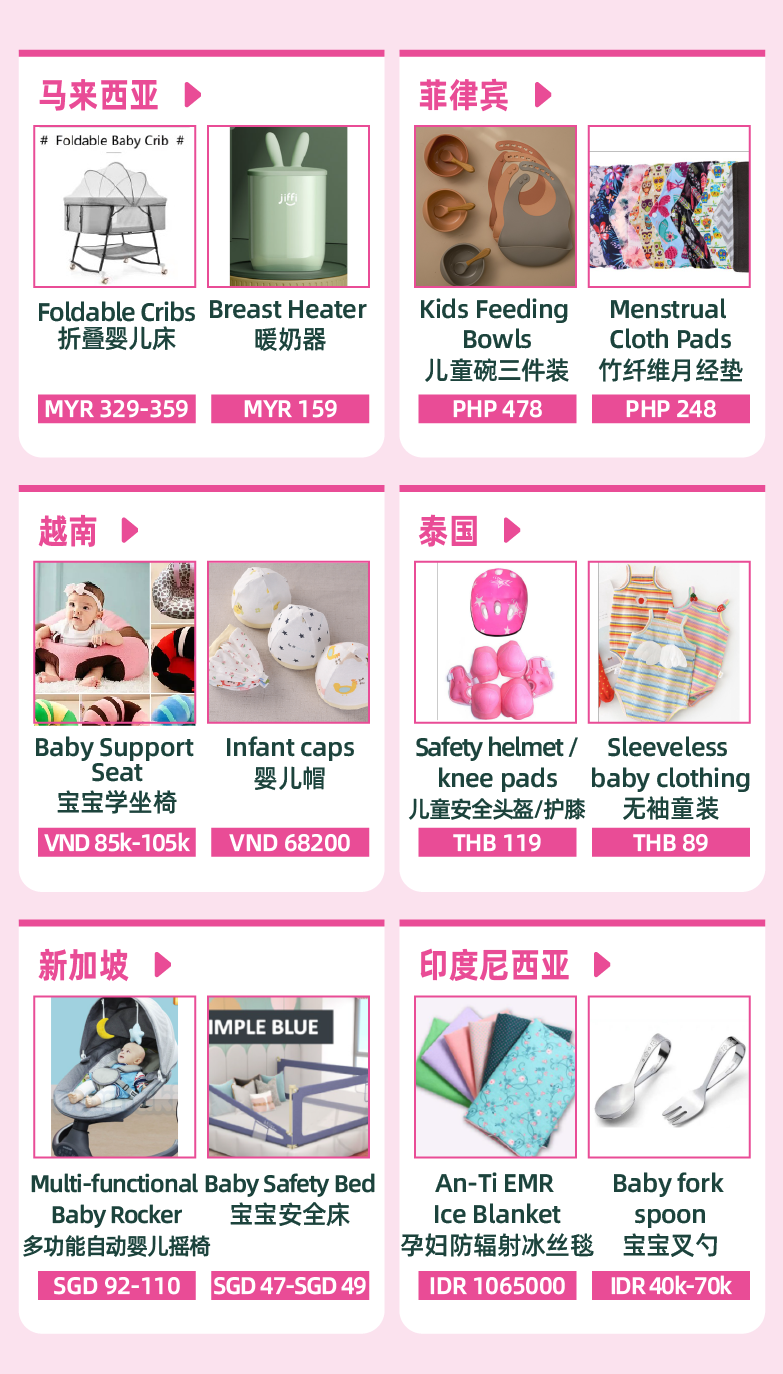 快消品情报局｜五大类目新卖点解析，带你提前抢占爆单先机！