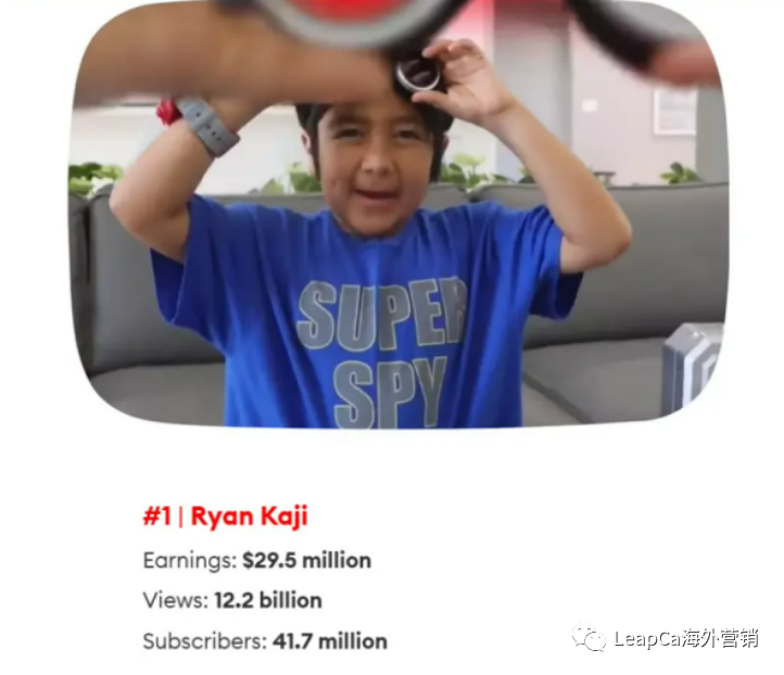 哪个平台是海外社媒营销的天选之子？