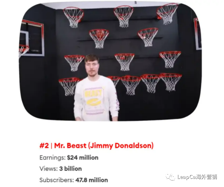 哪个平台是海外社媒营销的天选之子？