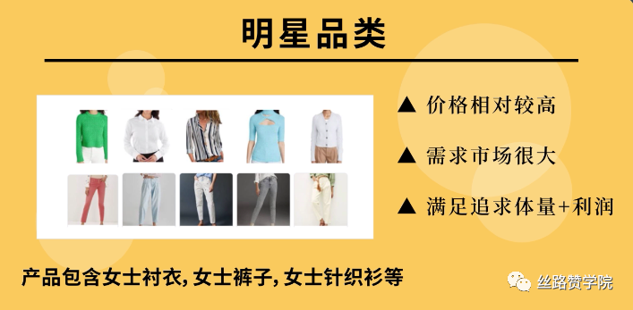 Google Ads服裝行業(yè)美國市場競爭大？不妨試試德國！