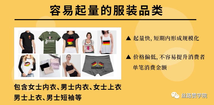 Google Ads服裝行業(yè)美國市場競爭大？不妨試試德國！