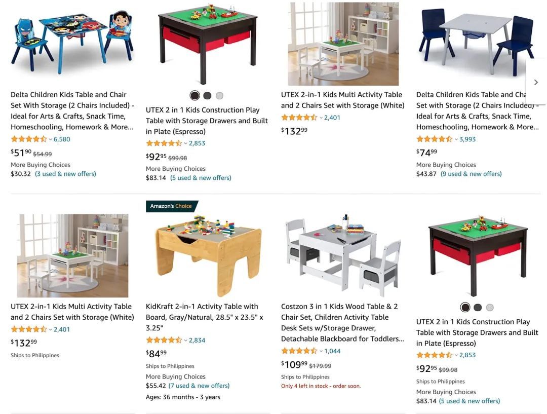 2021 年跨境电商热门的10款家具产品