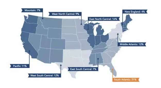 DTC品牌出海用数据，让中国渔具雄霸海外！