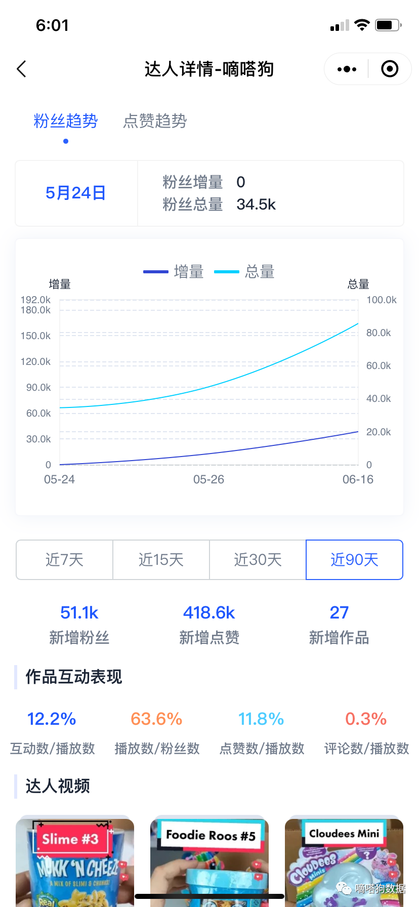 炒冷饭！这款 “滴水成精” 的奇葩玩具又火了？