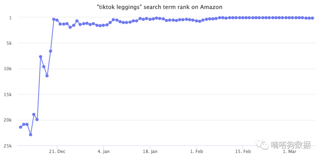 炒冷饭！这款 “滴水成精” 的奇葩玩具又火了？