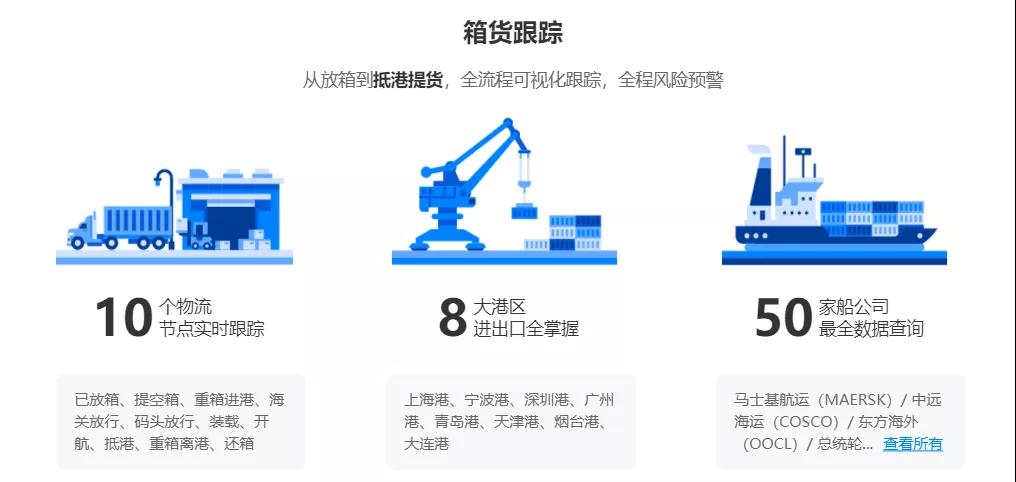 FBA仓库爆了！集装箱涨了！运输成本猛增205%背后卖家该如何应对？