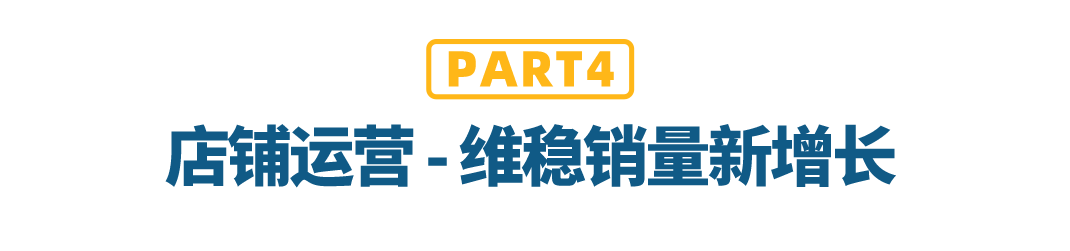 你问“沃”答｜五大运营板块针对性答疑，解锁爆单新姿势
