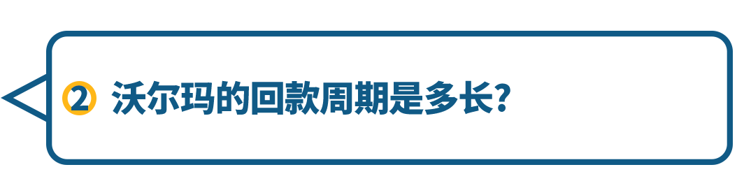 新手卖家开店运营指南！官方速递，你问“沃”答跨境十三问