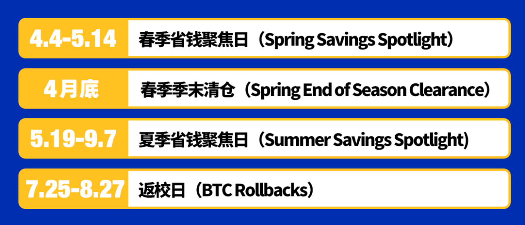 沃尔玛Q2营销日历一览，“沃”享平台大促&爆单机遇！