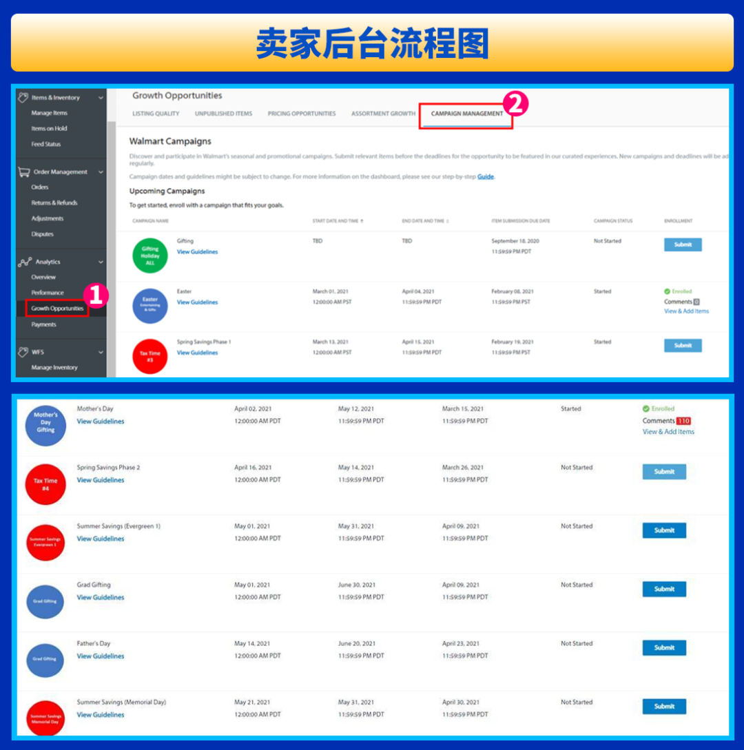 沃尔玛Q2营销日历一览，“沃”享平台大促&爆单机遇！