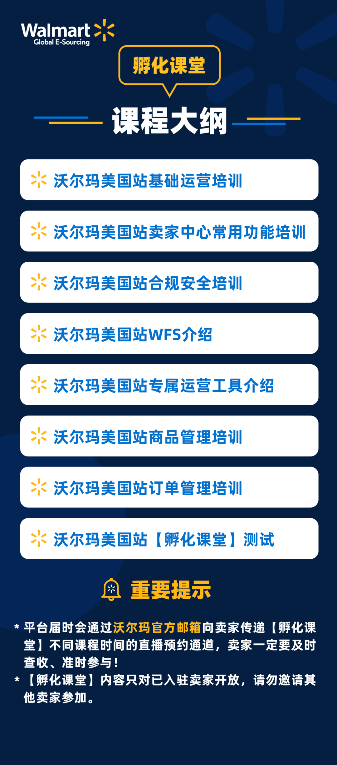 【沃享资讯】沃尔玛美国站【孵化课堂】介绍