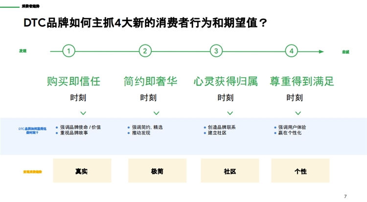 谷歌携手雨果送你一份跨境电商运营大礼包！这才是有效增长销售额的法则！ 