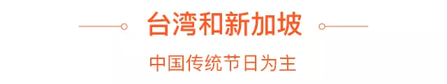 Shopee有哪些营销节日