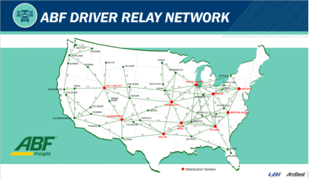 直播回顾 | 错过UBI-ArcBes直播，精华都在这里!