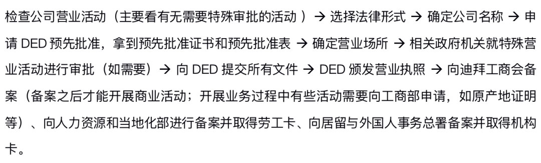 想开Noon的本地账号，要在迪拜注册贸易公司？