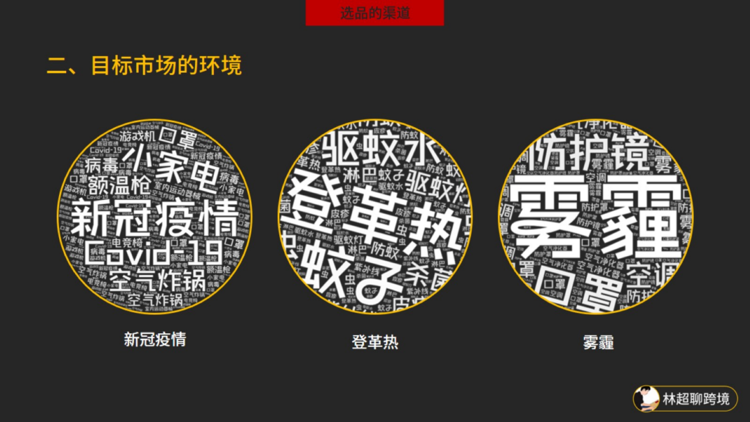 东南亚电商平台，在不同阶段的选品和运营策略