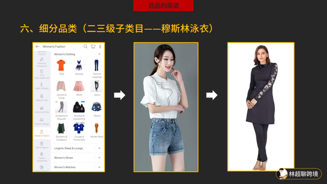 东南亚电商平台，在不同阶段的选品和运营策略