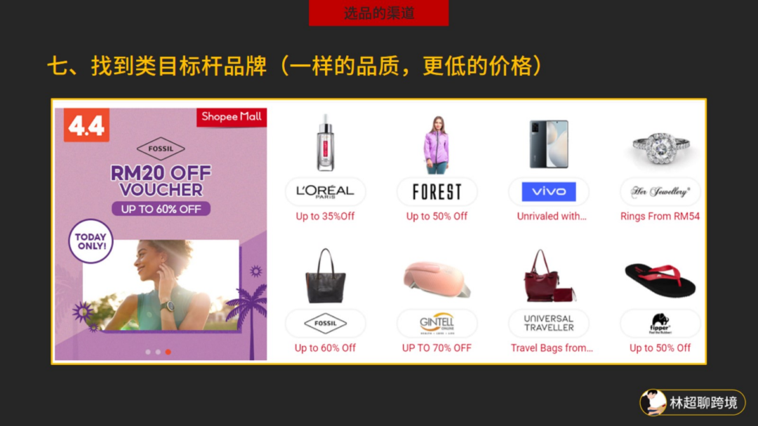 东南亚电商平台，在不同阶段的选品和运营策略