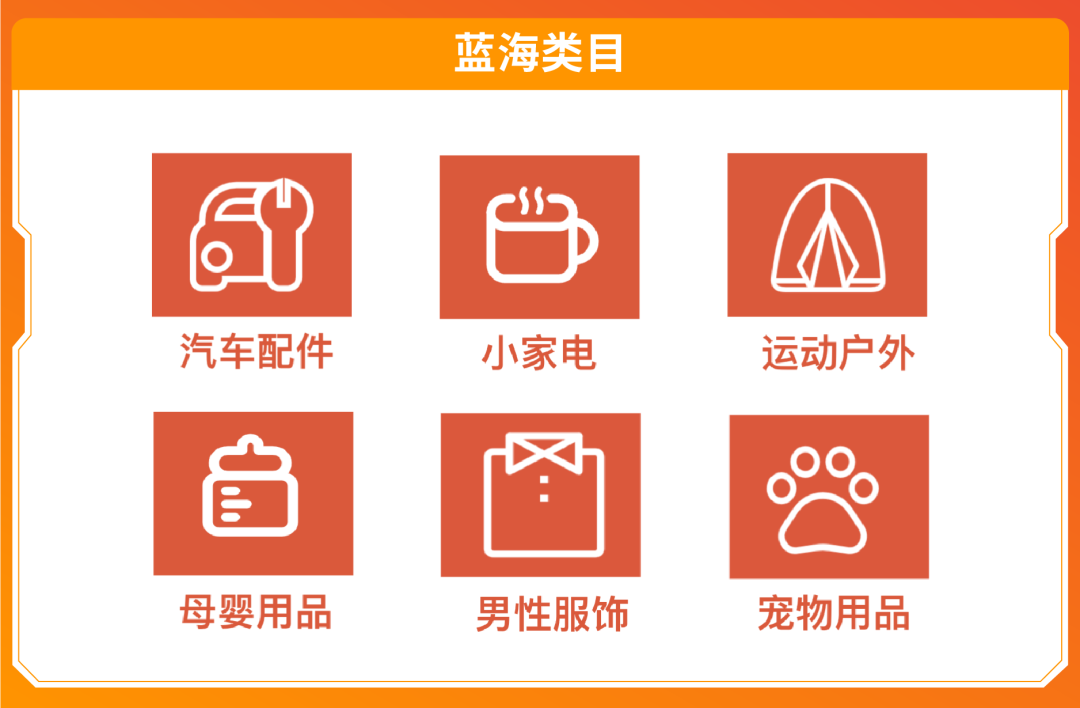 旺季"神枪弹药": 用上新神器全球类目树, 上架Q3Q4官方蓝海类目!