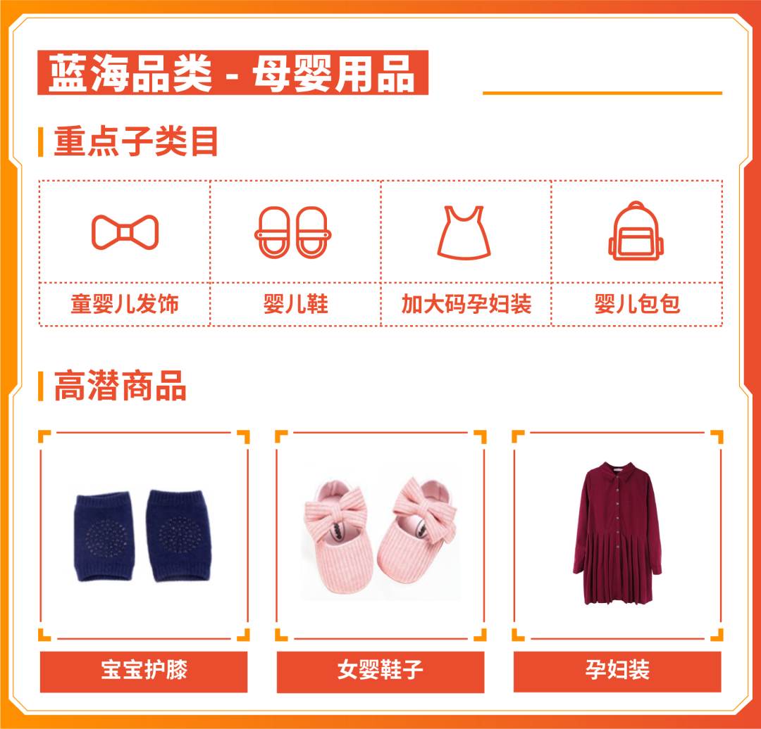 旺季"神枪弹药": 用上新神器全球类目树, 上架Q3Q4官方蓝海类目!