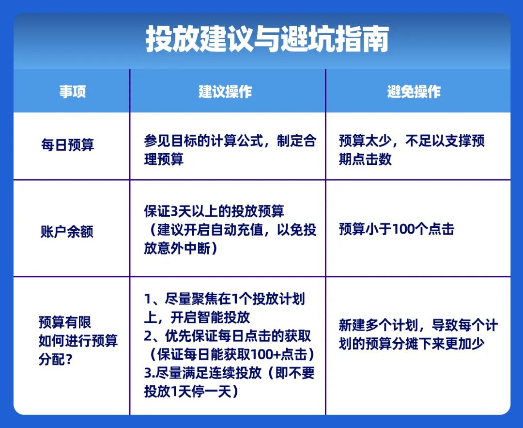 家电黑马出海记,添可凭什么把智能清洁风带到东南亚?