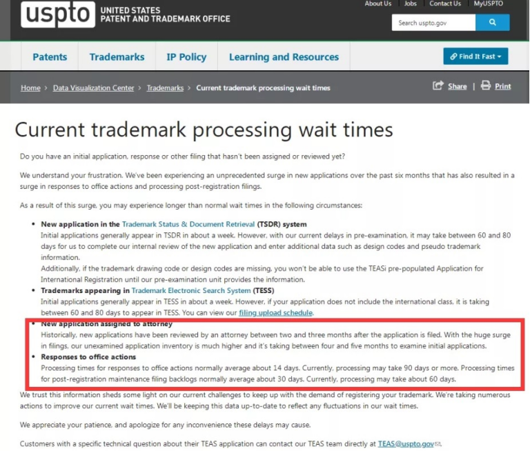 官费上涨？审查期延长？强制撤销？美标注册为何这么难？