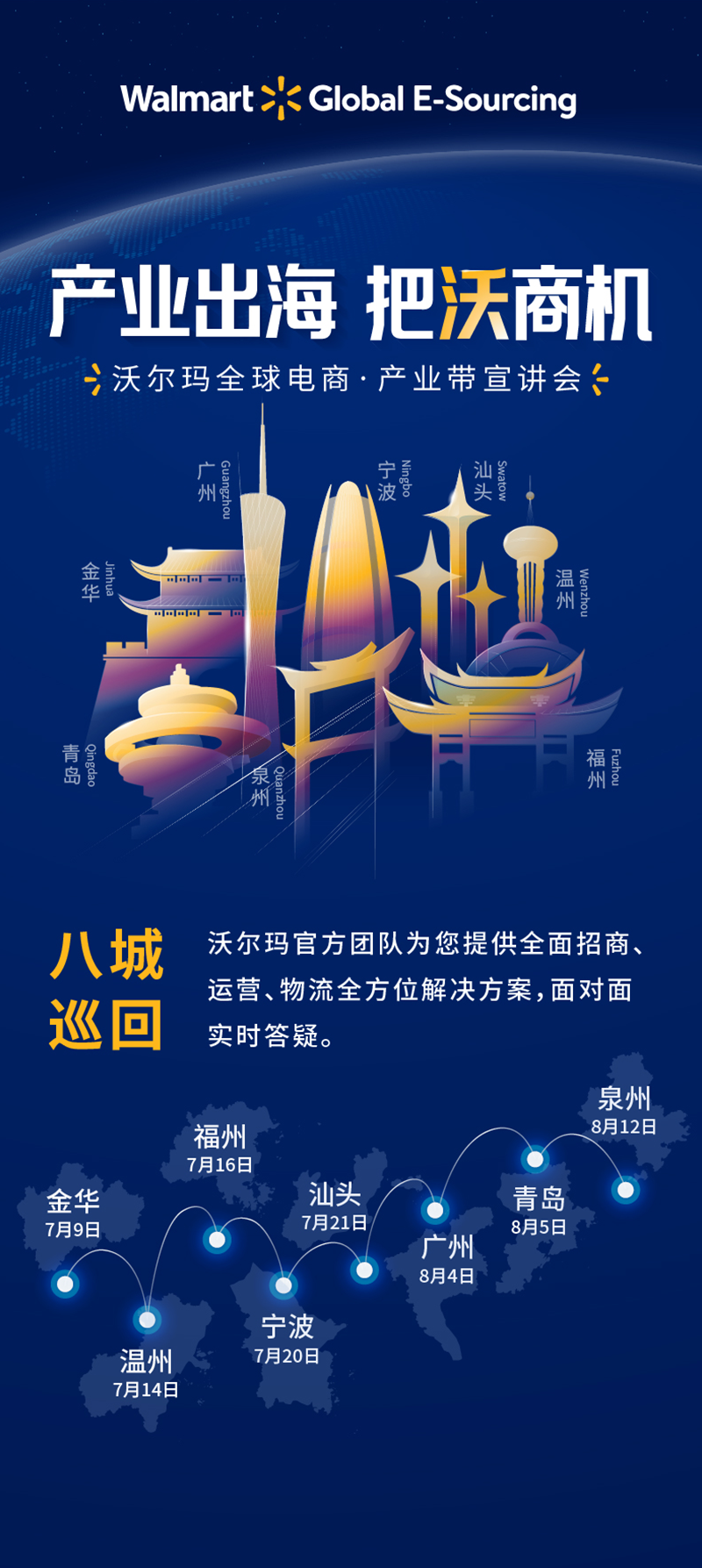 八城聯(lián)動(dòng)！沃爾瑪走進(jìn)產(chǎn)業(yè)帶，助力中國(guó)質(zhì)造把“沃”商機(jī)