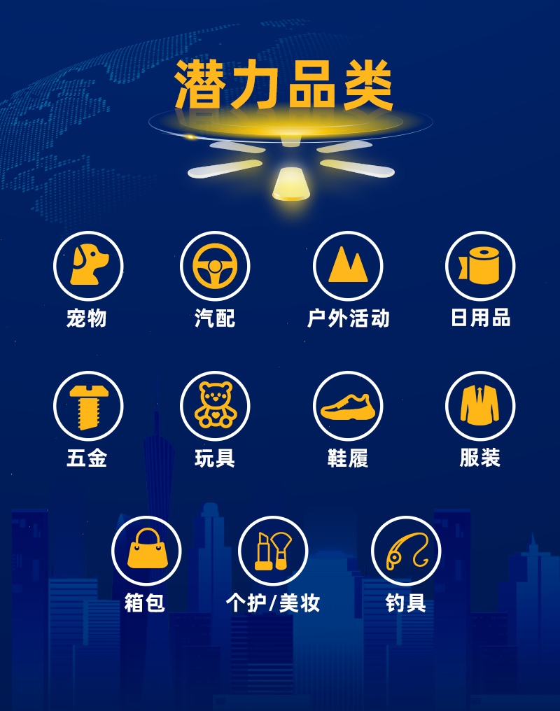 八城聯(lián)動(dòng)！沃爾瑪走進(jìn)產(chǎn)業(yè)帶，助力中國(guó)質(zhì)造把“沃”商機(jī)