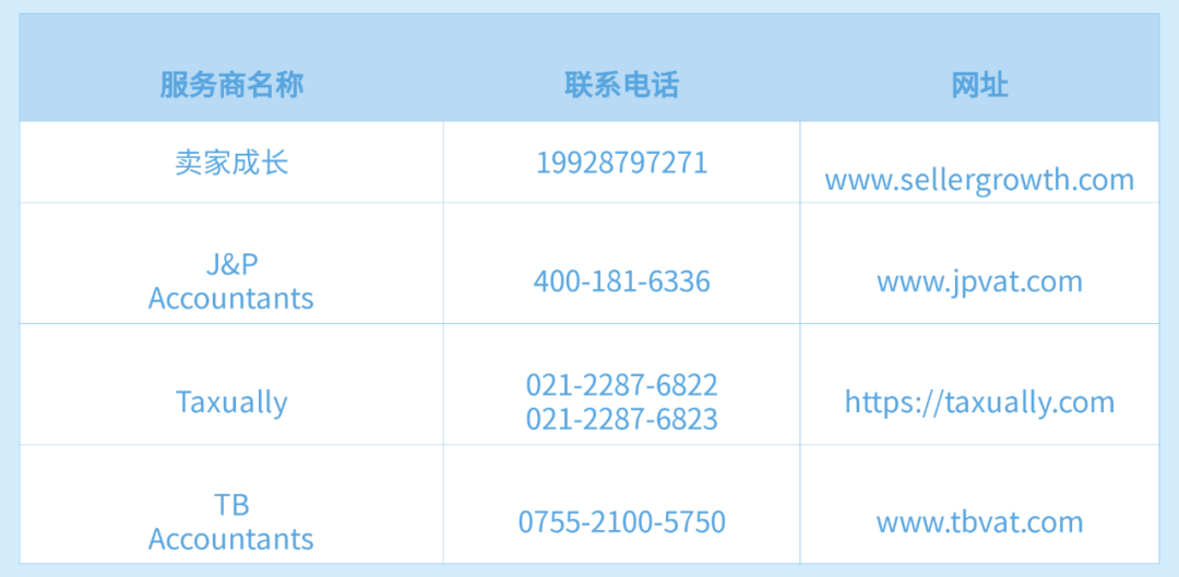 歐盟VAT，Wish商戶正確處理的完整手冊(cè)！