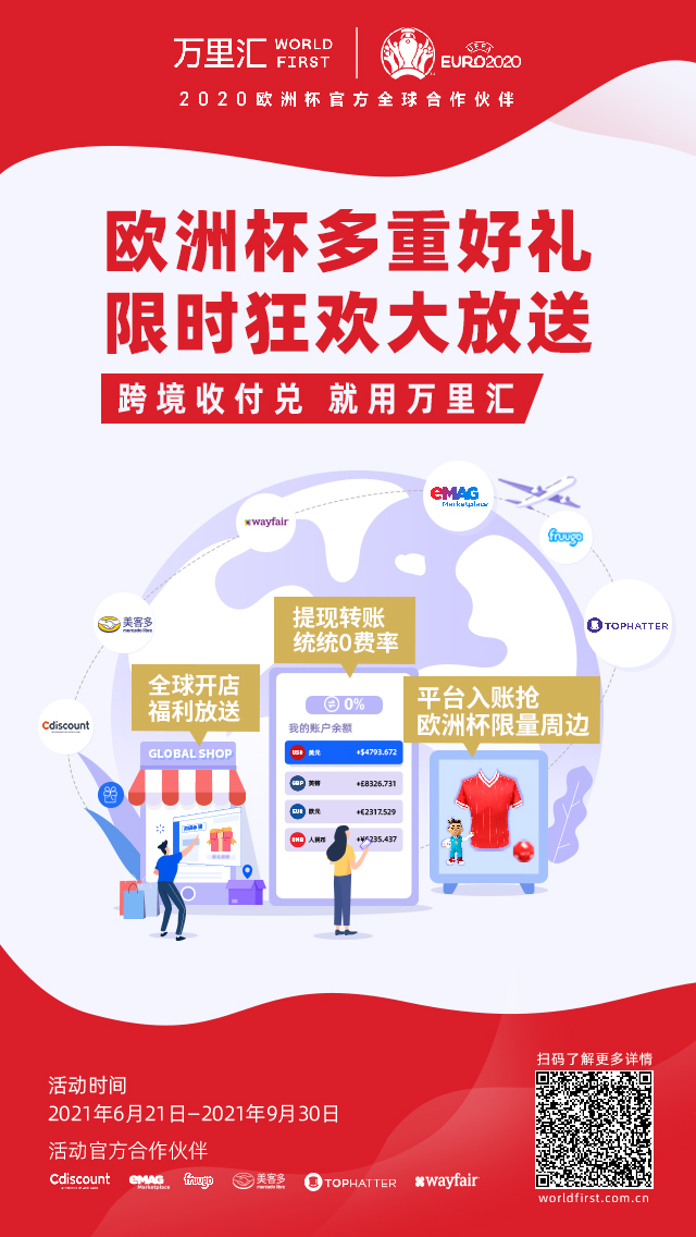 欧洲杯现“万里世界波”神预言！官方合作伙伴万里汇（WorldFirst）携6大平台送福利