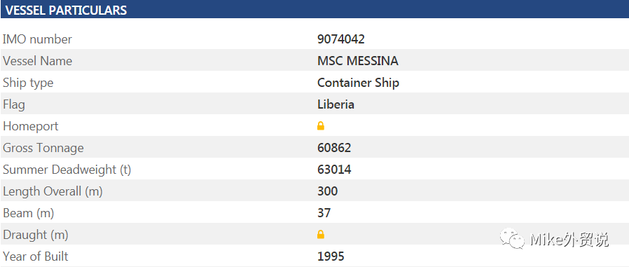 紧急突发！挂靠青岛、江阴 、盐田等多个国内港口​！集装箱船MSC MESSINA火灾→